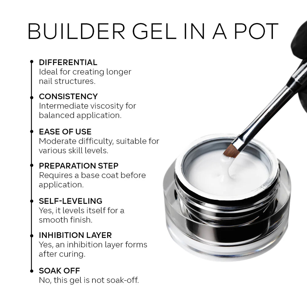 Builder Gel in a Pot - Barbie Girl