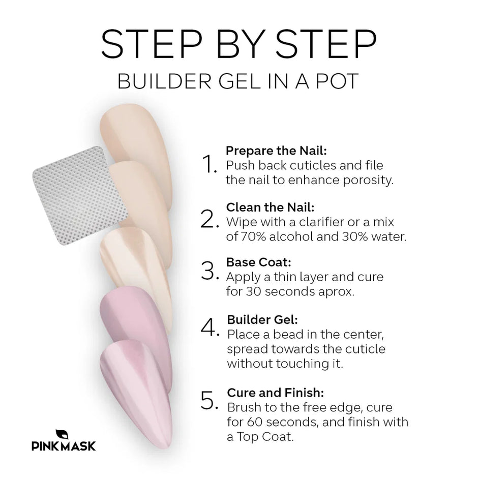 (PINK MASK USA) BUILDER GEL IN A POT - CLEAR