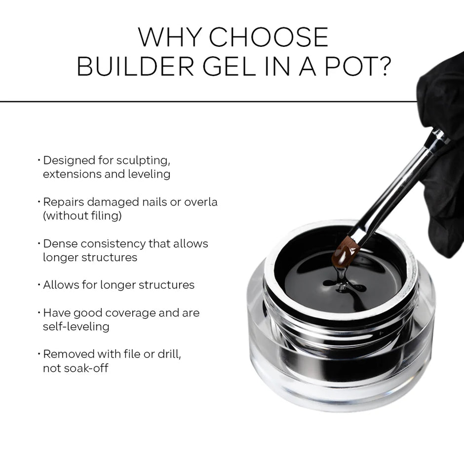 (PINK MASK USA) BUILDER GEL IN A POT - CLEAR