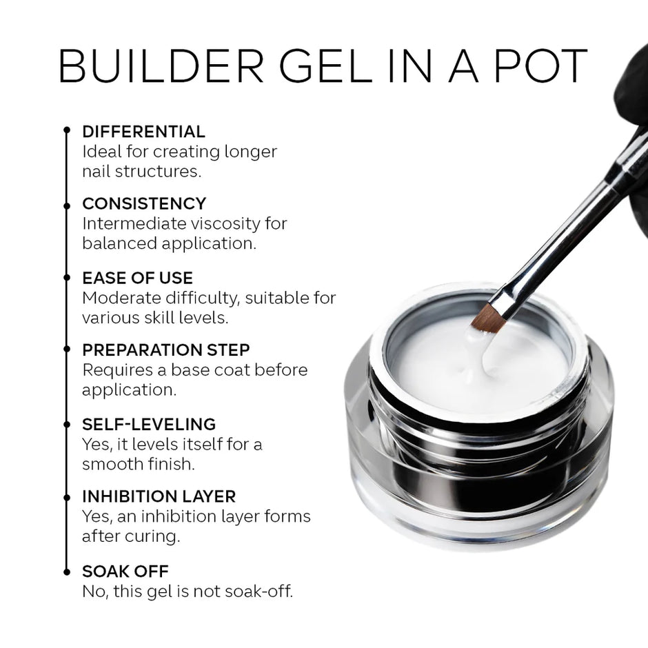 Builder Gel in a Pot - Cover Pink